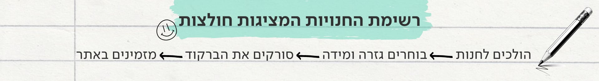 רשימת החנויות הפתוחות ביום העצמאות