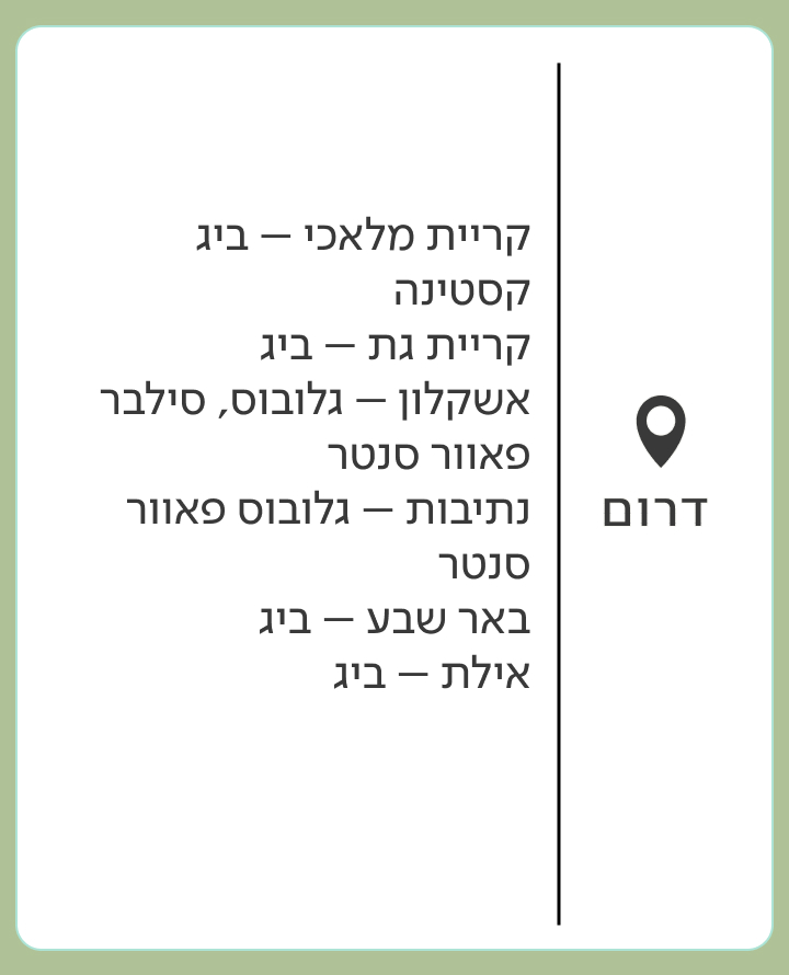 רשימת חנויות המחזיקות פריטי HOME - דרום