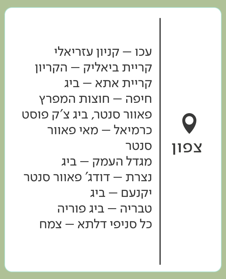 רשימת חנויות המחזיקות פריטי HOME - צפון