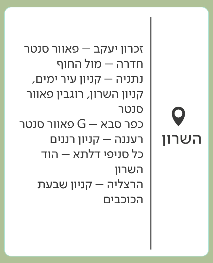 רשימת חנויות המחזיקות פריטי HOME - השרון